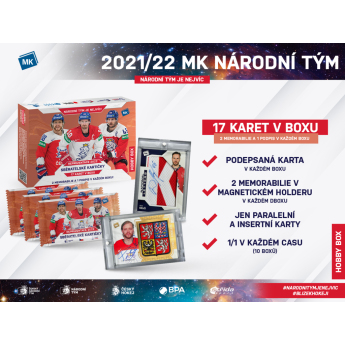 NHL boxovi NHL hokejske karte Czech hockey national team representation 2022 Hobby box