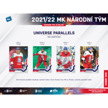 NHL boxovi NHL hokejske karte Czech hockey national team representation 2022 Hobby box