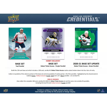 NHL boxovi NHL hokejske karte 2021-22 Upper Deck Credentials Hobby Box