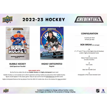 NHL boxovi NHL hokejske karte 2022-23 Upper Deck Credentials Hobby Box