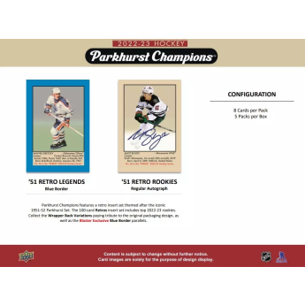 NHL boxovi NHL hokejske karte 2022-23 Upper Deck Parkhurst Champions Blaster Box