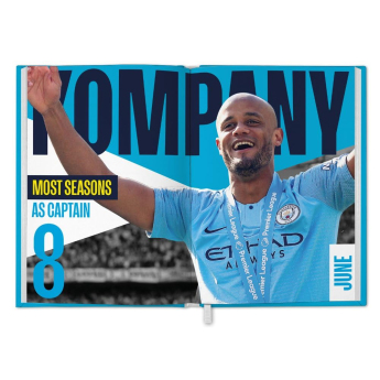 Manchester City dnevnik 2025