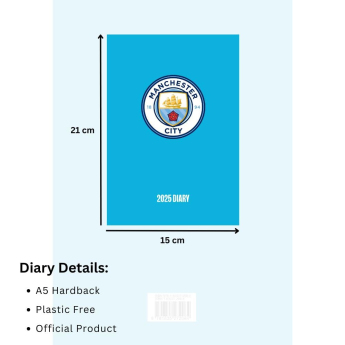 Manchester City dnevnik 2025