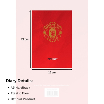 Manchester United dnevnik 2025