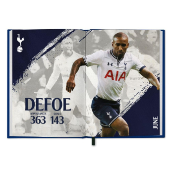 Tottenham Hotspur dnevnik 2025