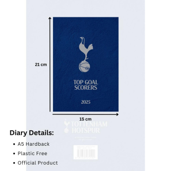 Tottenham Hotspur dnevnik 2025