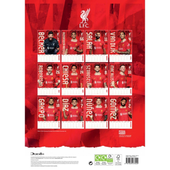 FC Liverpool kalendar 2025