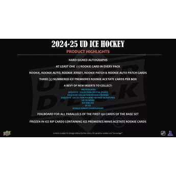NHL boxovi NHL hokejske karte 2024-25 Upper Deck Ice Hockey Hobby Box