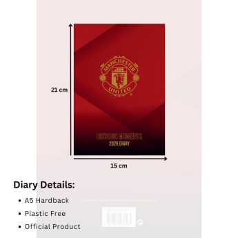 Manchester United dnevnik 2026