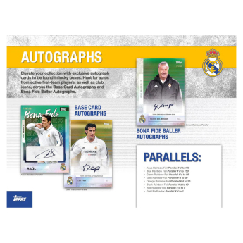 Real Madrid set karata Team 2025/26
